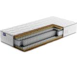 Matratze im Test: Aeromax Aventi von Swiss Sense, Testberichte.de-Note: ohne Endnote