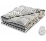Bettdecke im Test: Premium Gewichtsdecke von Emma, Testberichte.de-Note: ohne Endnote