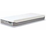 Matratze im Test: Pro MDV Memory Foam Matratze von Tempur, Testberichte.de-Note: ohne Endnote