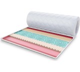 Matratzenauflage im Test: Topper FRUTI VISCO von FDM, Testberichte.de-Note: ohne Endnote