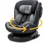 Kindersitz im Test: Swift360 S 2 von Osann, Testberichte.de-Note: 1.6 Gut