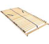 Lattenrost im Test: Blue Star NV von BeCo, Testberichte.de-Note: ohne Endnote