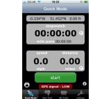 iTrail (für iPhone)