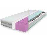Matratze im Test: Onyx KS von BeCo, Testberichte.de-Note: ohne Endnote