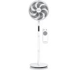 DC Standventilator ECO Design (308352)