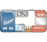 Caravan im Test: Musica 430 D von LMC Caravan, Testberichte.de-Note: 2.1 Gut