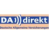 Versicherungspaket Rechtsschutz