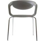 Stuhl im Test: Red-Serie von Upoh, Testberichte.de-Note: 5.0 Mangelhaft