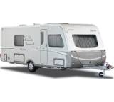 Caravan im Test: Nova 530 von Hymer, Testberichte.de-Note: 1.6 Gut