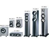 Linie 200 (Surround-Set)