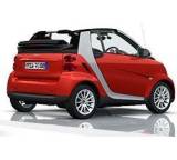 Fortwo Cabriolet 0.8 cdi Softip Passion (40 kW) [07]