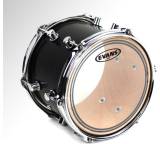 Fell im Test: EC2 Series Clear von EVANS, Testberichte.de-Note: 1.2 Sehr gut