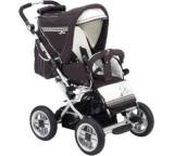 Kinderwagen im Test: Riva Air von Babywelt, Testberichte.de-Note: ohne Endnote