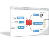 Organisationssoftware im Test: MindManager 8 Mac von Mindjet, Testberichte.de-Note: 2.5 Gut