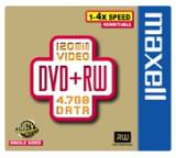 Rohling im Test: DVD+R 4x (4,7 GB) von Maxell, Testberichte.de-Note: 2.5 Gut