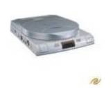 Brenner im Test: Jack Rabbit 4 von Philips, Testberichte.de-Note: 2.0 Gut