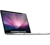 MacBook Pro 17