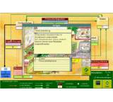 HeiCON - Ganzheitliches Controlling (für PC)