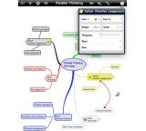 Mindmapping-App (für iPad)