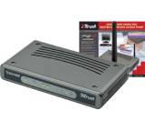 Router im Test: Speedshare Turbo Pro Router & Wireless Access Point von Trust, Testberichte.de-Note: 1.0 Sehr gut