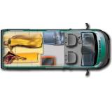 Wohnmobil im Test: Marinetto Due HDi 120 6-Gang manuell (88 kW) von BavariaCamp, Testberichte.de-Note: ohne Endnote