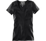 Damen- / Herrenoberbekleidung im Test: L.O.G.G. Shirt (Art.-Nr. 1670-545240) von H&M, Testberichte.de-Note: 2.7 Befriedigend