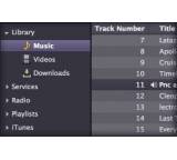 Multimedia-Software im Test: 1.7.2 von Songbird, Testberichte.de-Note: 2.5 Gut