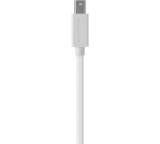 Mini DisplayPort zu Mini DisplayPort