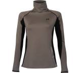 Imotion Recotex Shirt