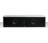 K-Set (KS 300 / KC 550 / KW 650 / KR 450)