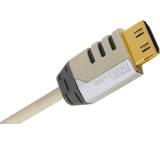 FlatScreen SuperThin HDMI Cable