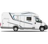 Wohnmobil im Test: Sky Wave 650 MF 2.3 JTD Multijet 6-Gang manuell (96 kW) von KNAUS, Testberichte.de-Note: 2.4 Gut