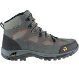 All Terrain Texapore