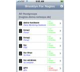 Brooklyn For Nagios 2