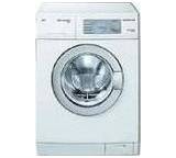 Öko-Lavamat 1600 update Lavalogic