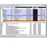 System- & Tuning-Tool im Test: Process Explorer 14.01 von Microsoft, Testberichte.de-Note: ohne Endnote