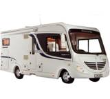 Credo Emotion 713 H (115 kW)