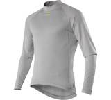 Equipe Long Sleeve Base Layer