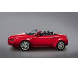 Spider 2.2 JTS (136 kW) [06]