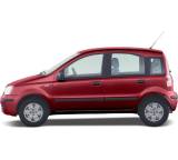 Panda 1.2 8V 5-Gang manuell (51 kW) [03]