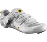 Giova Women's Road (2011)