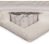 Matratze im Test: Taschenfederkern-Matratze von Aldi Nord / Novitesse, Testberichte.de-Note: ohne Endnote