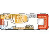 Caravan im Test: Musica 735 K von LMC Caravan, Testberichte.de-Note: ohne Endnote