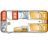 Caravan im Test: Musica 430 E von LMC Caravan, Testberichte.de-Note: ohne Endnote