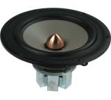 Car-HiFi-Lautsprecher im Test: Excel W15CH001 von Seas, Testberichte.de-Note: ohne Endnote