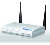 Surf-Sitter Plug&Play