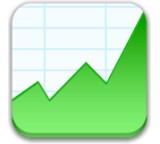 Finanzsoftware im Test: Mac App Store Edition von StockSpy, Testberichte.de-Note: 2.0 Gut