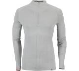 Funktionsunterwäsche im Test: Light & Hybrid Serie von The North Face, Testberichte.de-Note: ohne Endnote