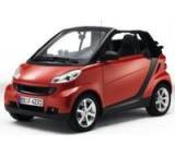 Fortwo Cabrio (45 kW) [98]