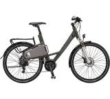 Impulse CM (Modell 2011)